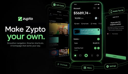Make Zypto Your Own