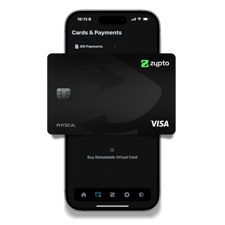 Cards and Payments in Zypto App, with the physical Zypto Visa card