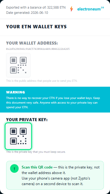 ETN wallet export document showing which QR code is the private key for importing into Zypto App: scan the lower QR code, not the wallet address at the top