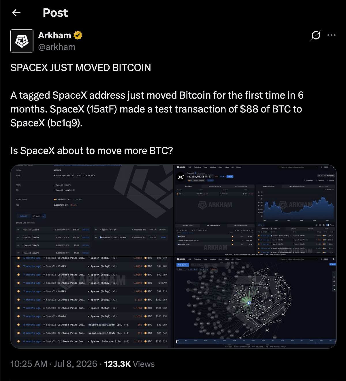 Arkham Intelligence post reporting SpaceX moved $88 in Bitcoin between two tagged wallets
