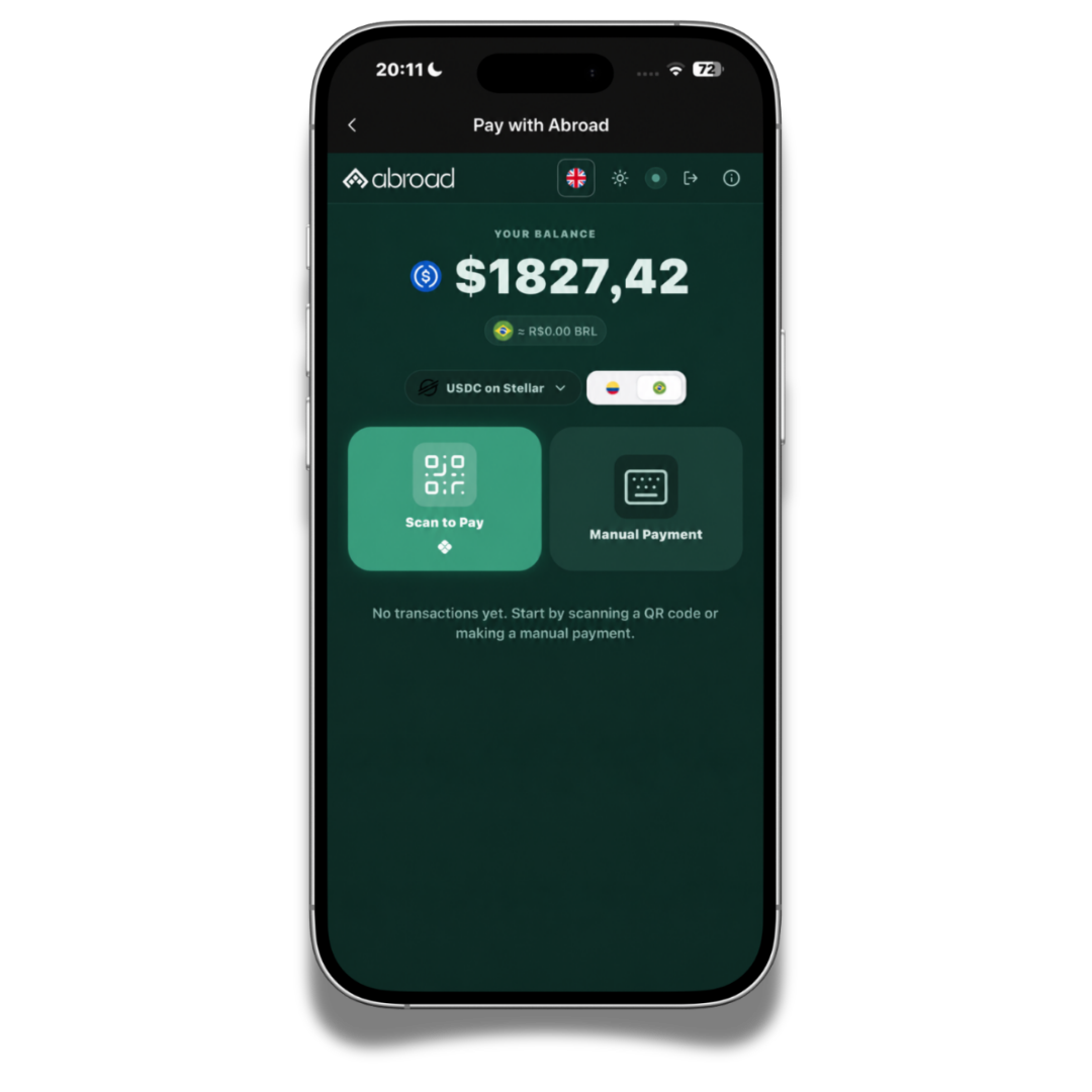 Pay abroad in Zypto App, showing a USDC balance with Scan to Pay and Manual Payment